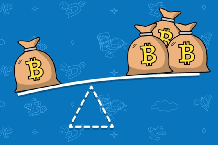 CSS Margins intelligence overview