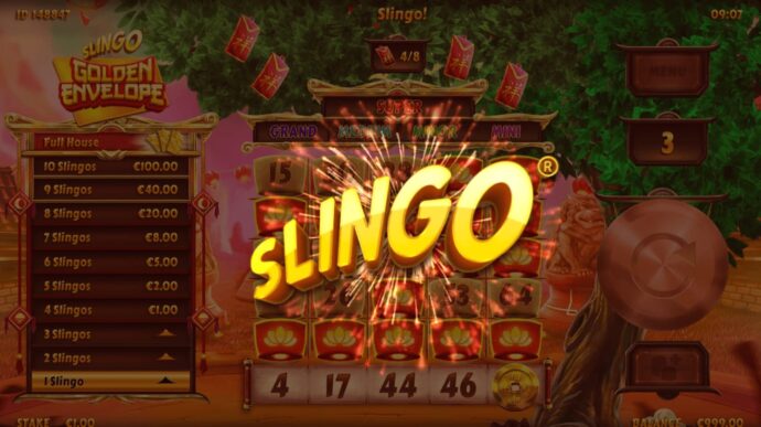 multipliers  in Slingo