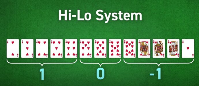Le système Hi-Lo